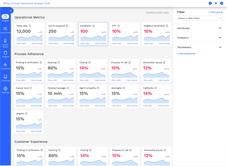 Product Updates